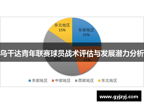 乌干达青年联赛球员战术评估与发展潜力分析