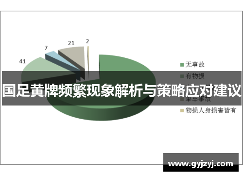 国足黄牌频繁现象解析与策略应对建议