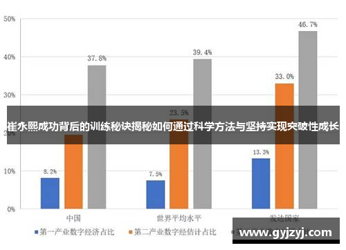 崔永熙成功背后的训练秘诀揭秘如何通过科学方法与坚持实现突破性成长