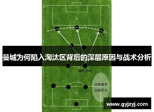 曼城为何陷入淘汰区背后的深层原因与战术分析