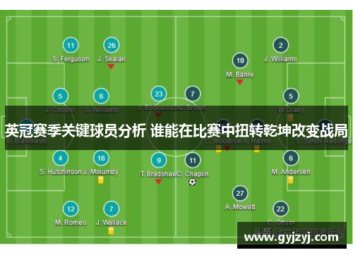 英冠赛季关键球员分析 谁能在比赛中扭转乾坤改变战局