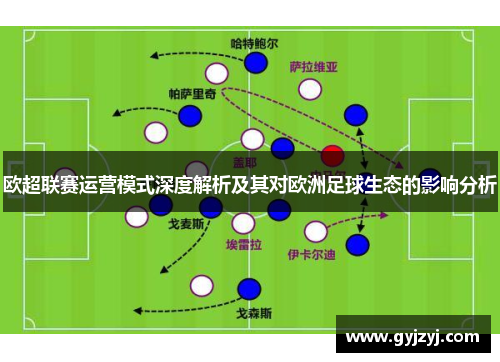 欧超联赛运营模式深度解析及其对欧洲足球生态的影响分析