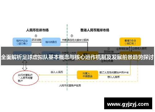 全面解析足球虚拟队基本概念与核心运作机制及发展前景趋势探讨 全面解析足球虚拟队基本概念与核心运作机制及发展前景趋势探讨