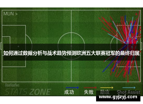 如何通过数据分析与战术趋势预测欧洲五大联赛冠军的最终归属